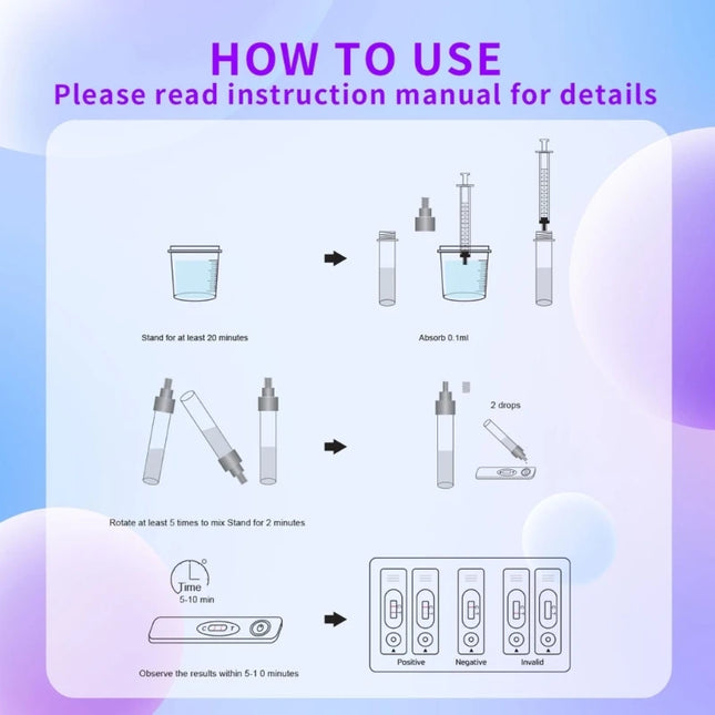 Convenient Male Fertility Testing Sperm Assessment